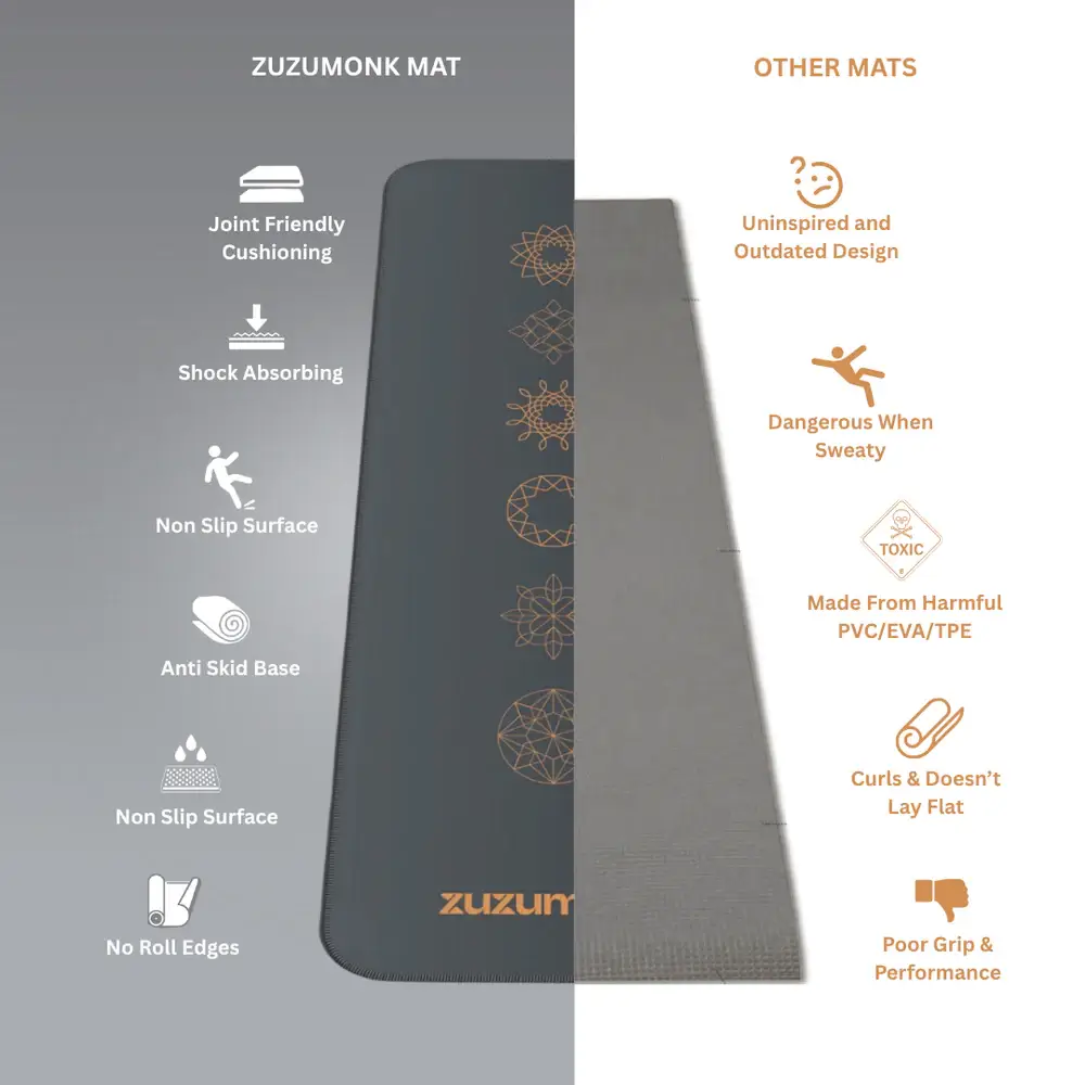 Zuzumonk Yoga Mat Ebony - View 3