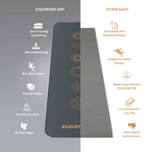 Zuzumonk Yoga Mat Ebony - Thumbnail 3
