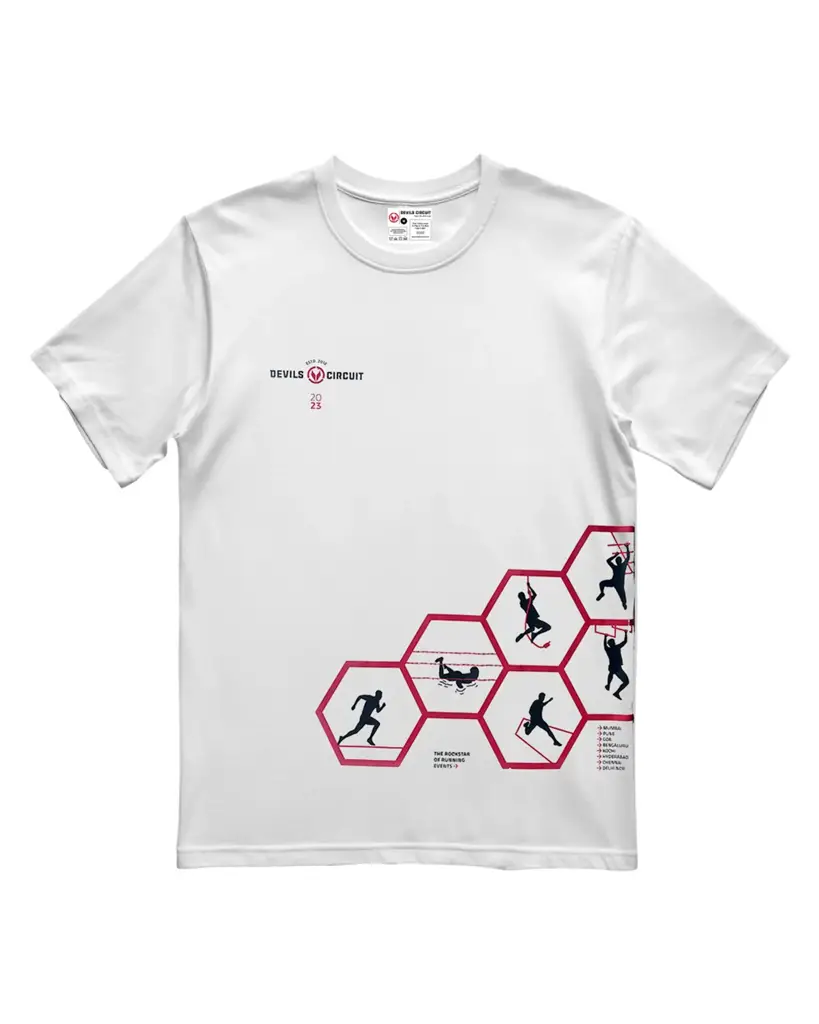 The Honeycomb Circuit '23